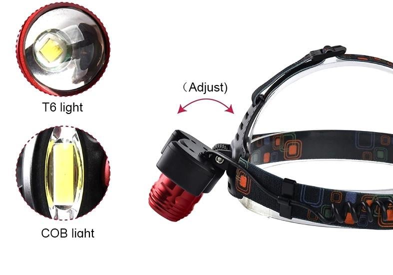 Налобный фонарь 2118 T6+2COB (CZK20 T6) - фото 3 Налобный фонарь 2118 T6+2COB (CZK20 T6) - фото 3