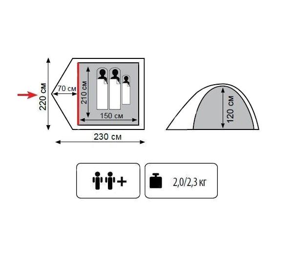 Палатка туристическая Totem Tepee TTT-020 двухместная (008944) - фото 2