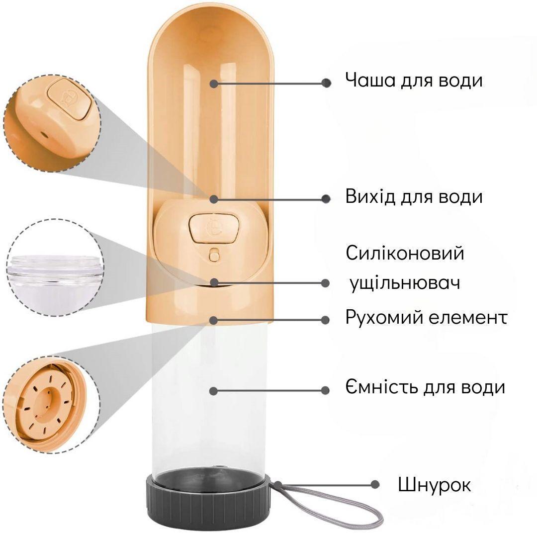 Поилка походная для собак ELS PET 300 мл со шнурком Желтый (1165702619) - фото 3