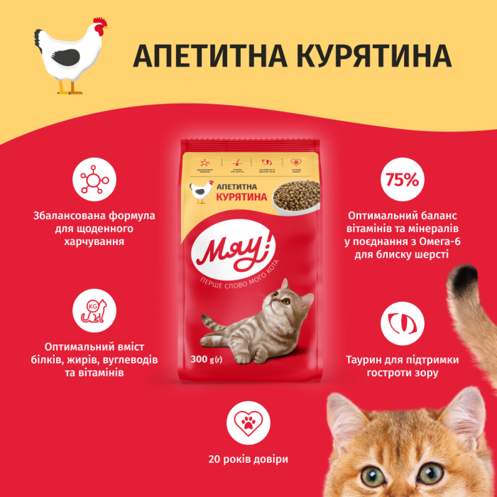 Корм для котів сухий Мяу Апетитна курка 14 кг - фото 2 Корм для котів сухий Мяу Апетитна курка 14 кг - фото 2
