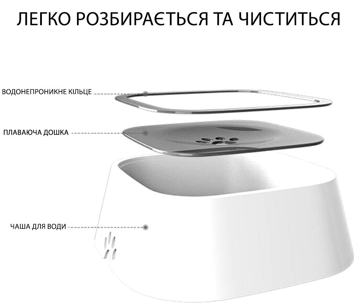 Миска непроливайка з плаваючим диском для собак і кішок Magic Bowl 1,5 л Білий (164-12327584) - фото 3