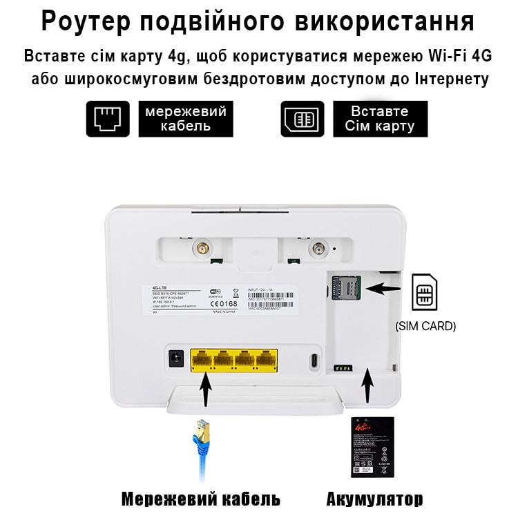 Комплект для інтернету 4G роутер B535 Pro та антени для інтернету 34 Дб 2 шт. - фото 7