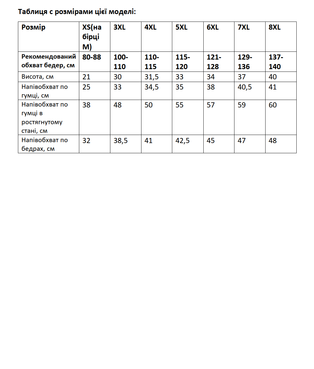 Труси сліпи для місячних та при нетриманні з максимально високою посадкою 3XL Бежевий - фото 2 Труси сліпи для місячних та при нетриманні з максимально високою посадкою 3XL Бежевий - фото 2