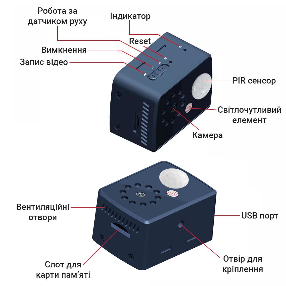 ᐉ Мини камера MD20 с датчиком движения и записью с ночным виденьем