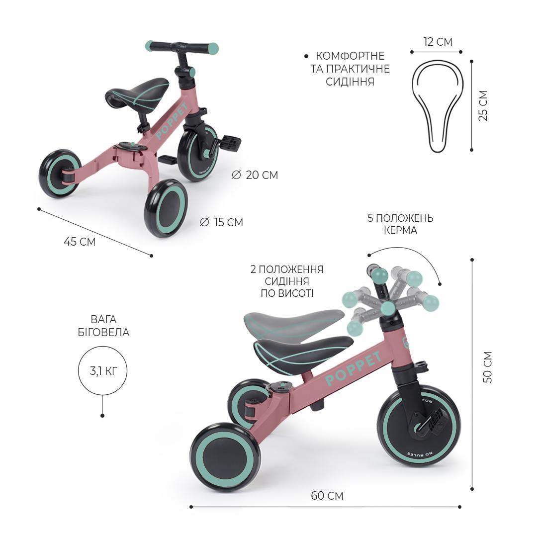 Біговел трансформер Poppet триколісний 3в1 Рожево-м'ятний (PP-1703P) - фото 4