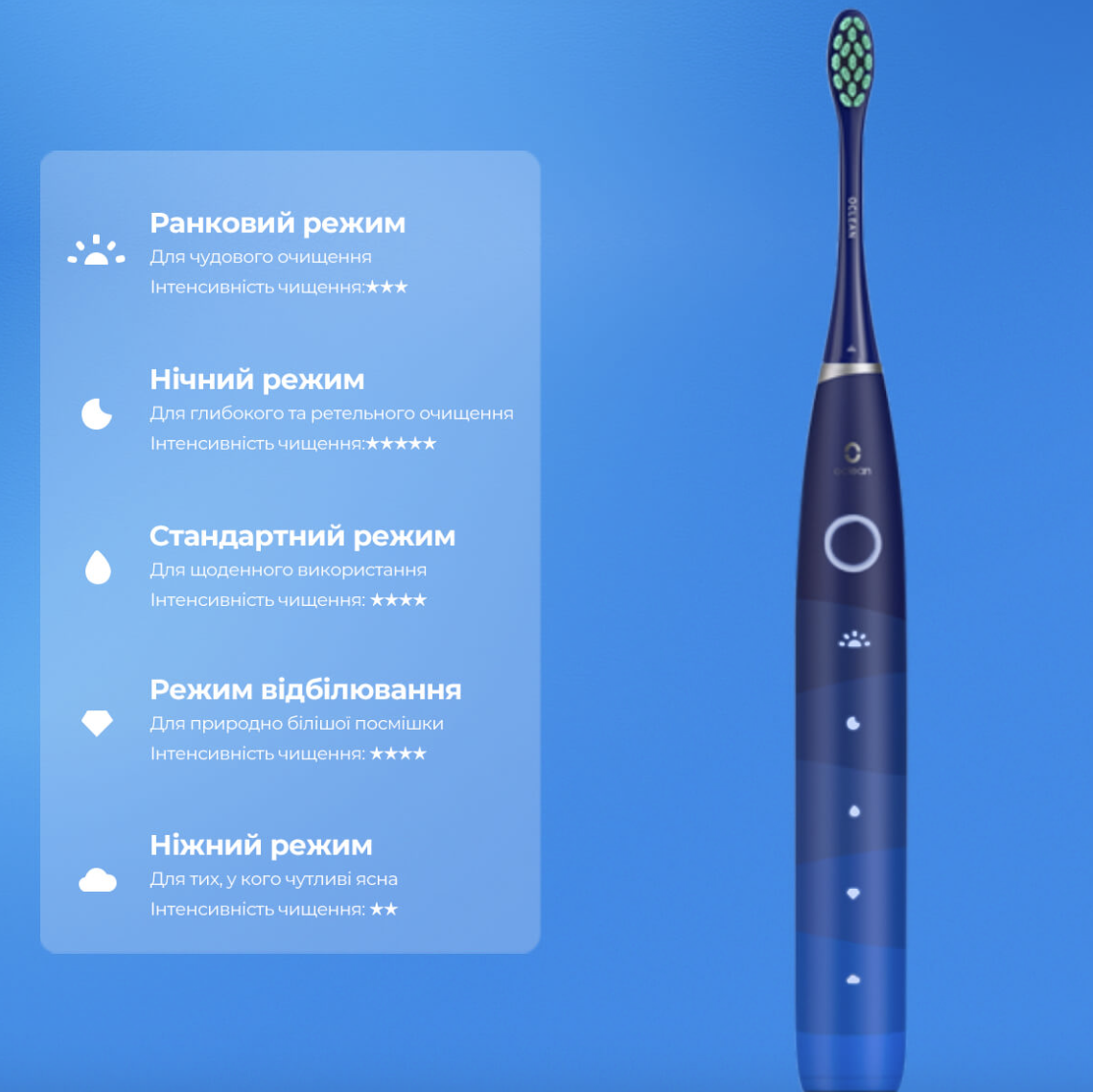 Електрична зубна щітка Oclean Flow Sonic Electric Toothbrush Blue (699) - фото 3 Електрична зубна щітка Oclean Flow Sonic Electric Toothbrush Blue (699) - фото 3