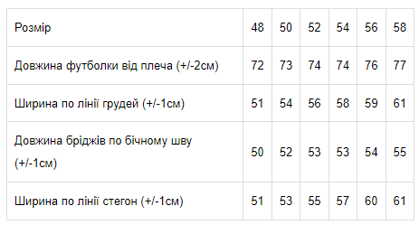 Комплект чоловічий Носи Своє футболка/бриджі р. 58 Зелений (8287-057-v5) - фото 3