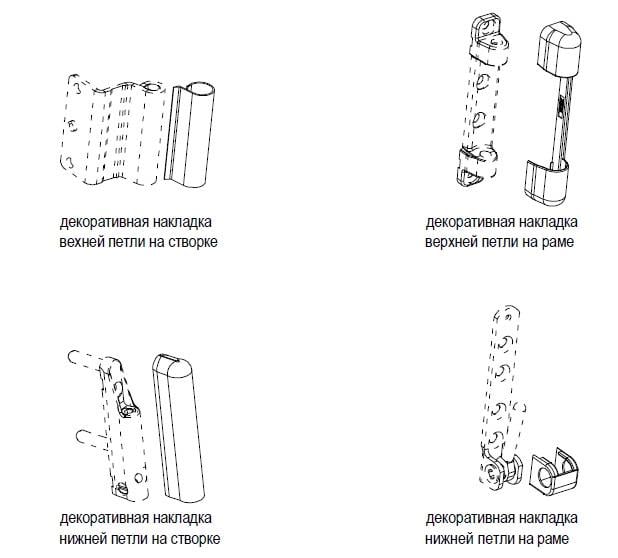 Накладки на петли металлопластиковых окон ACCADO 3 комплекта (1032) - фото 5