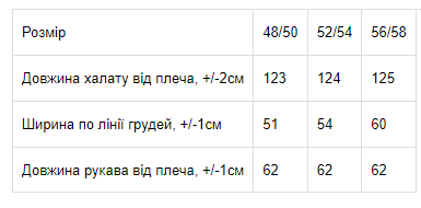 Халат жіночий Носи Своє р. 60 Червоний (8577-034) - фото 2