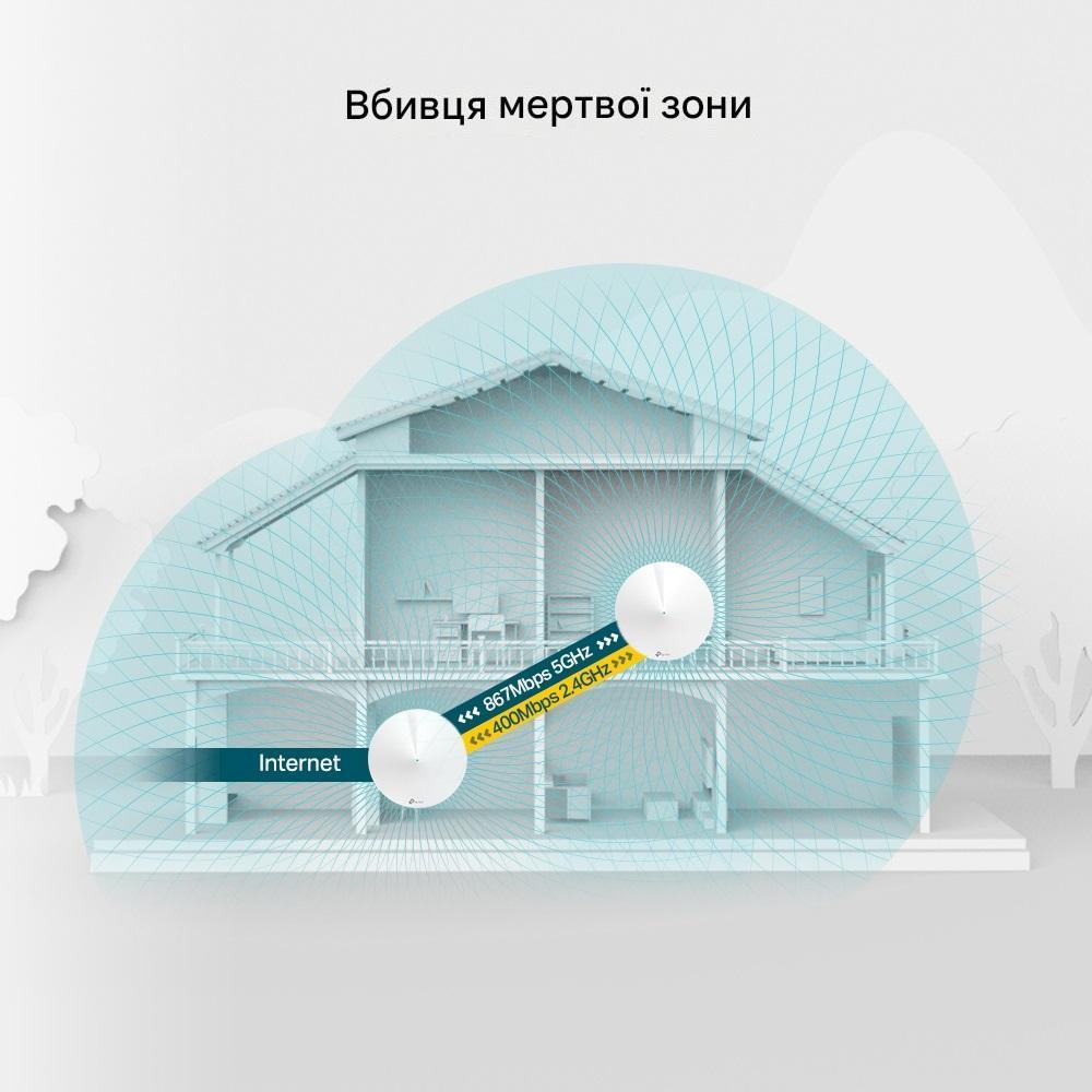 Wi-Fi система домашняя TP-Link Mesh AC1300 модуль Deco M5 2в1 роутер и точка доступа 2-pack White (150240) - фото 5