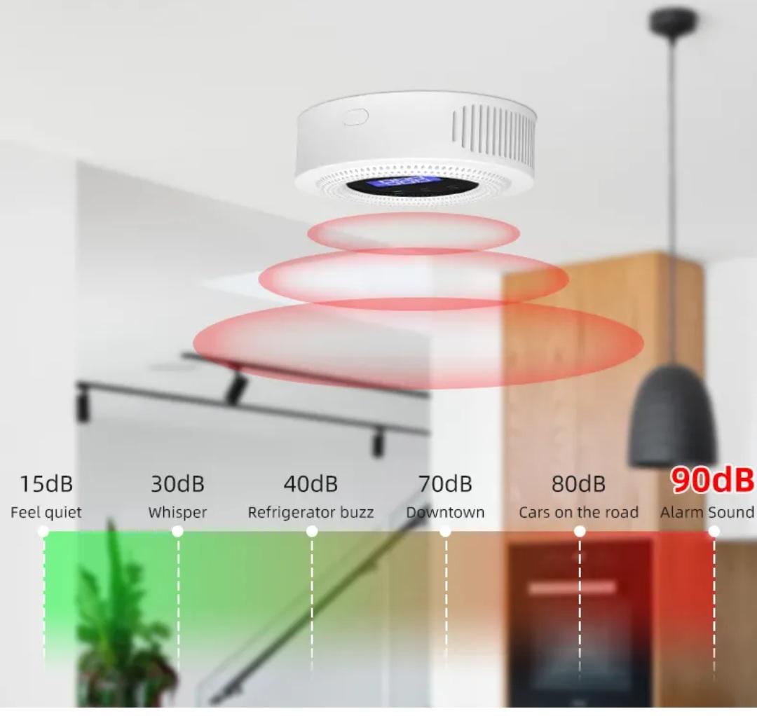 Датчик чадного та природного газу Tuya Smart WIFi HF-C30W метан/пропан/біогаз комбінований безпровідний (9528810) - фото 4