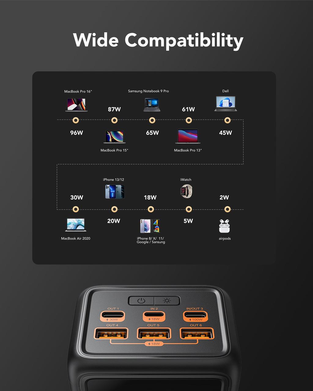 Повербанк Veger Tank Boost LCD Quick Charge PD130W 56000 mAh - фото 7 Повербанк Veger Tank Boost LCD Quick Charge PD130W 56000 mAh - фото 7