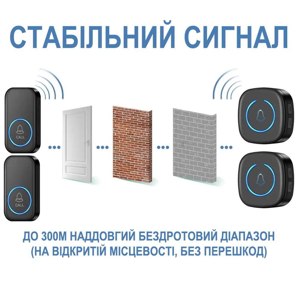 Звонок беспроводной дверной Digital Lion WDB-11 до 300 м Черный - фото 9 Звонок беспроводной дверной Digital Lion WDB-11 до 300 м Черный - фото 9