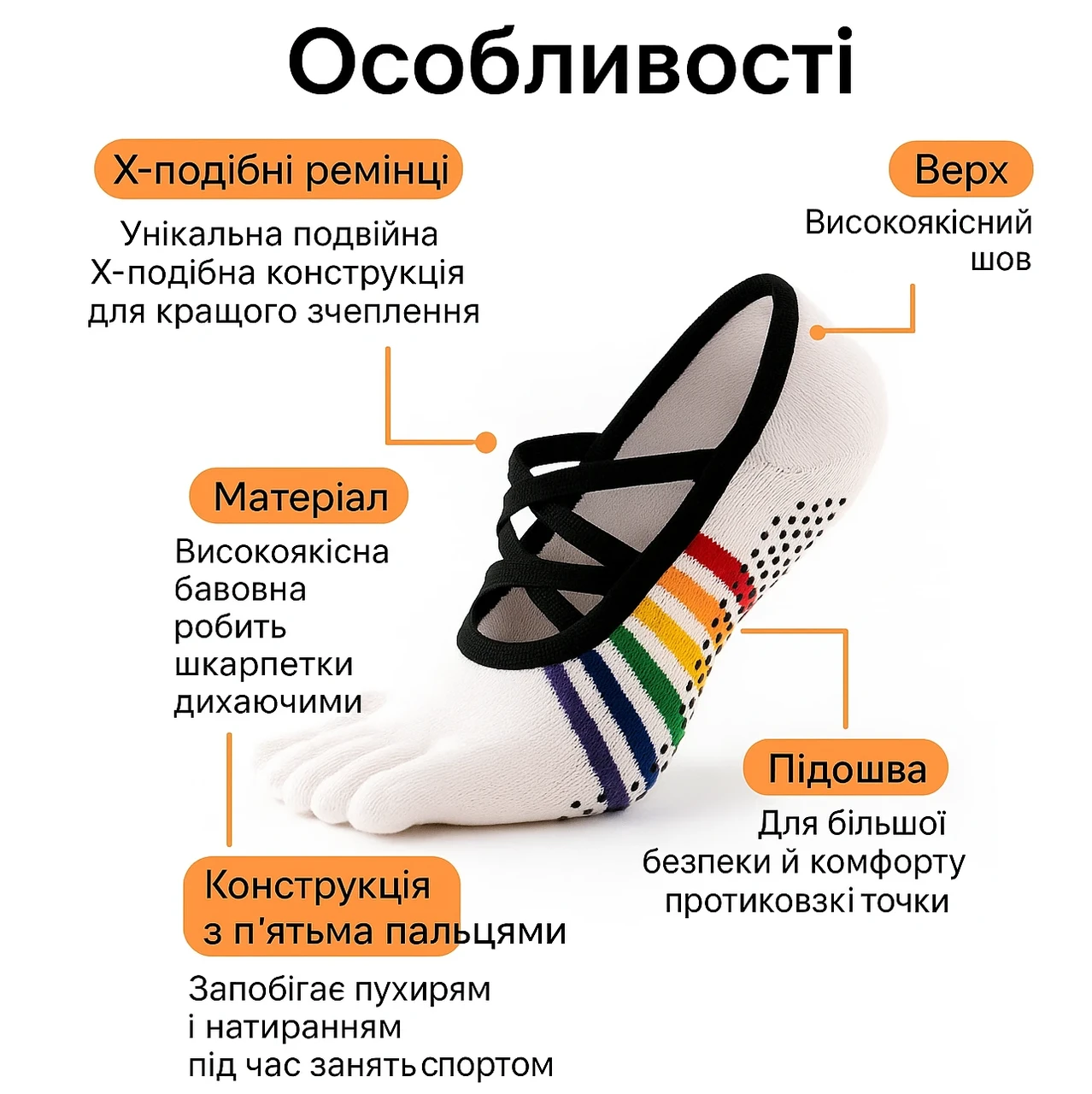 Носки Meikan для йоги пилатеса фитнеса танцев нескользящие с пальцами р. 34-39 2 пары Черный/Белый - фото 3 Носки Meikan для йоги пилатеса фитнеса танцев нескользящие с пальцами р. 34-39 2 пары Черный/Белый - фото 3