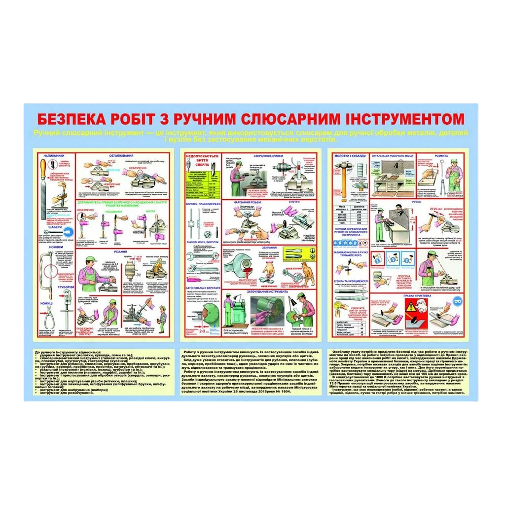 Інформаційний стенд Безпека робіт з ручним слюсарним інструментом, 1220х800 мм ПВХ 3 мм (64933)