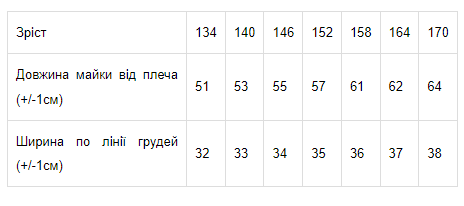 Майка для хлопчика Носи Своє 128 см Бірюзовий (6072-008-v64) - фото 2