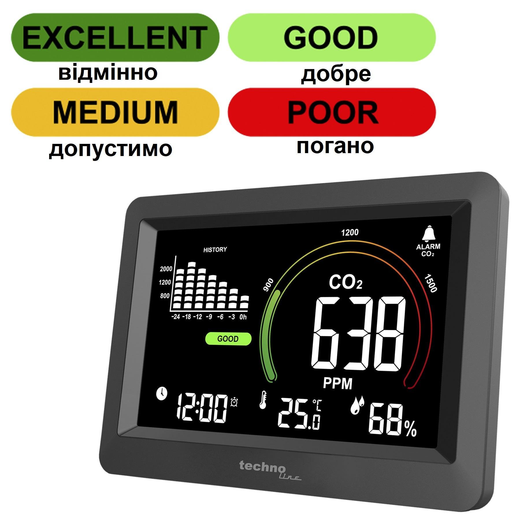 Метеостанція Technoline WL1028 Black (WL1028) - фото 2 Метеостанція Technoline WL1028 Black (WL1028) - фото 2