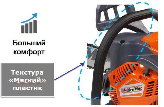 Бензопила Oleo-Mac GS37 2,4 к.с. 1,8 кВт 35 см (00027584) - фото 6 Бензопила Oleo-Mac GS37 2,4 к.с. 1,8 кВт 35 см (00027584) - фото 6