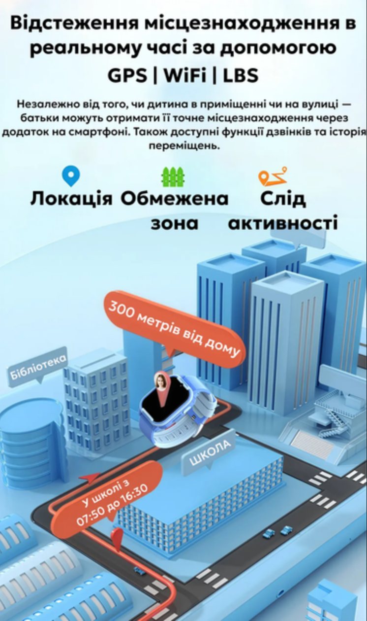 Смарт-годинник з GPS для дітей Wonlex KT37 8GB Blue — фото 5