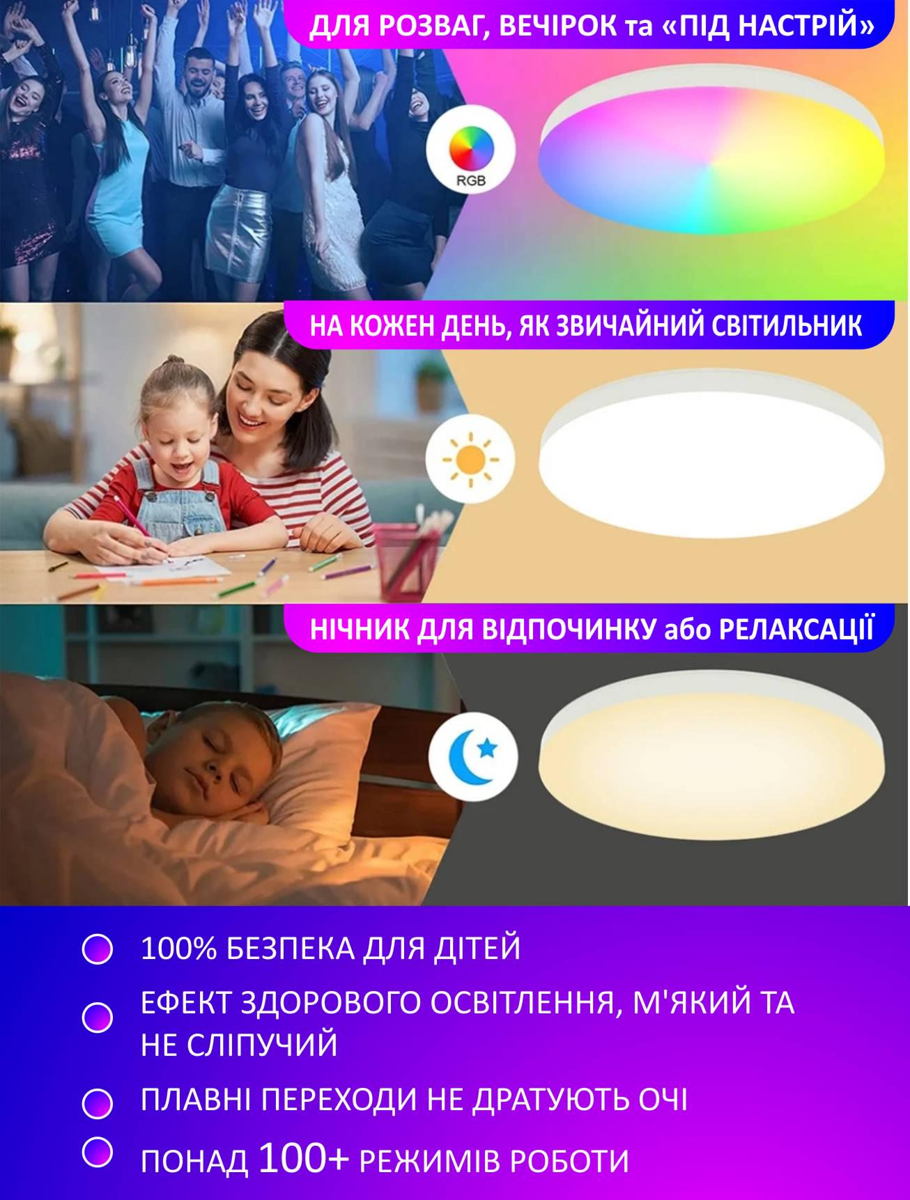 Світильник розумний стельовий RGB CCT Wi-Fi з пультом ДК 24W ø 290 мм (801794) - фото 3
