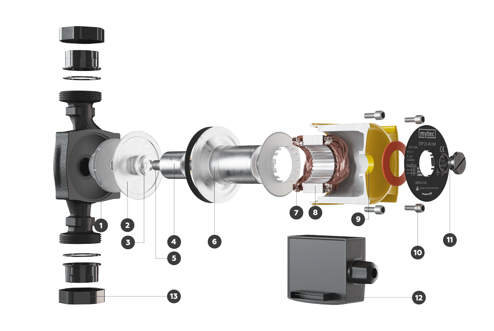 Насос циркуляційний Mytec OTP 25-6S 130 - фото 2