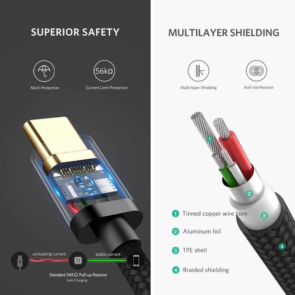 Кабель Ugreen USB Type-C US174 1 м Чорний - фото 8