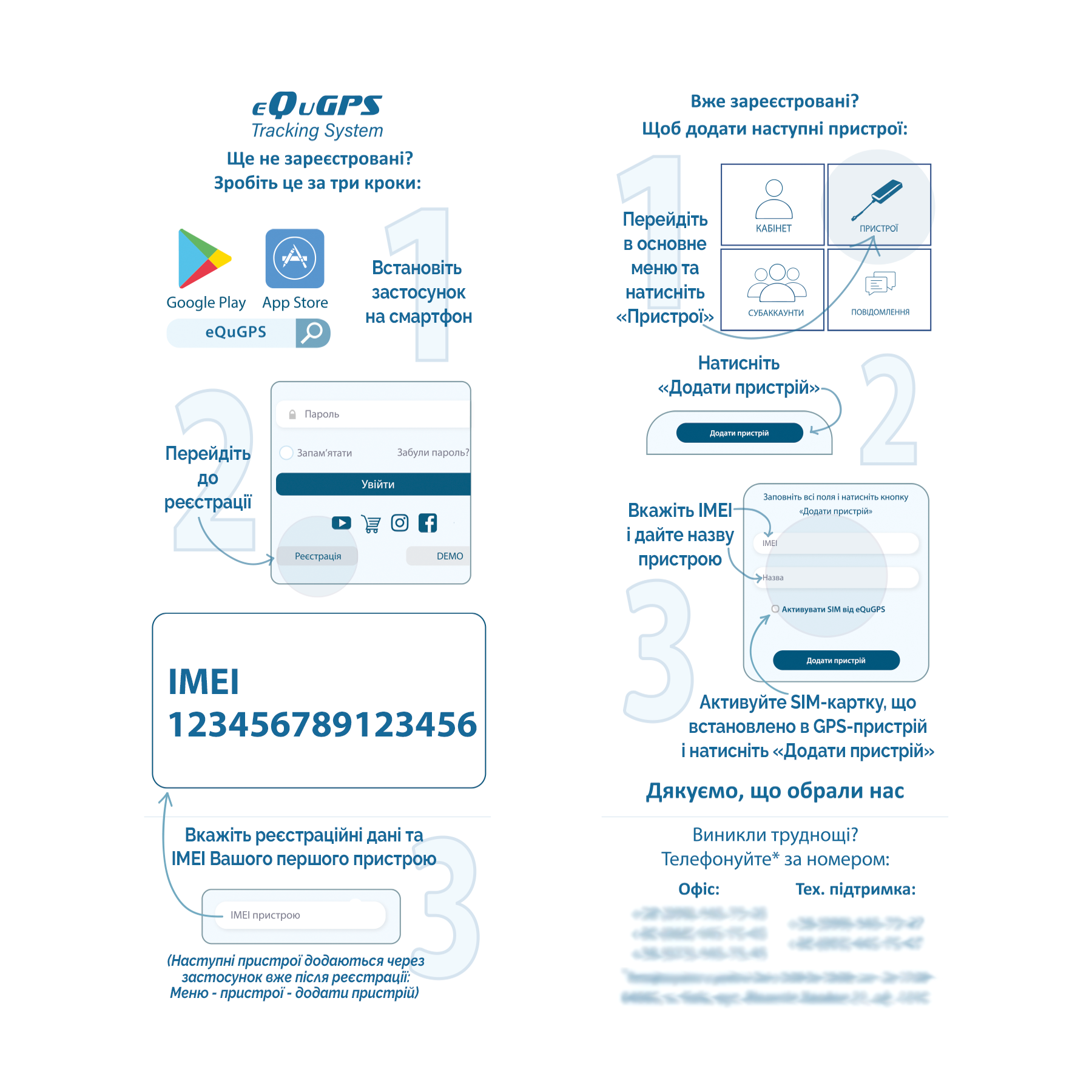 Маяк GPS eQuGPS Q-BOX-M 2800 Travel SIM (305373) - фото 4