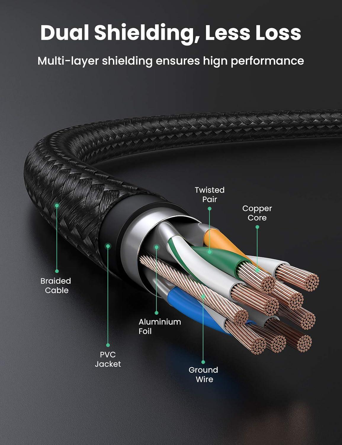 Кабель мережевий Ugreen 7 10 гбіт/с 10 м Чорний (30791) - фото 5