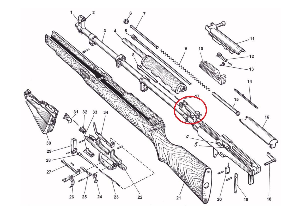 Прицельная планка СКС (1723949814) - фото 5 Прицельная планка СКС (1723949814) - фото 5