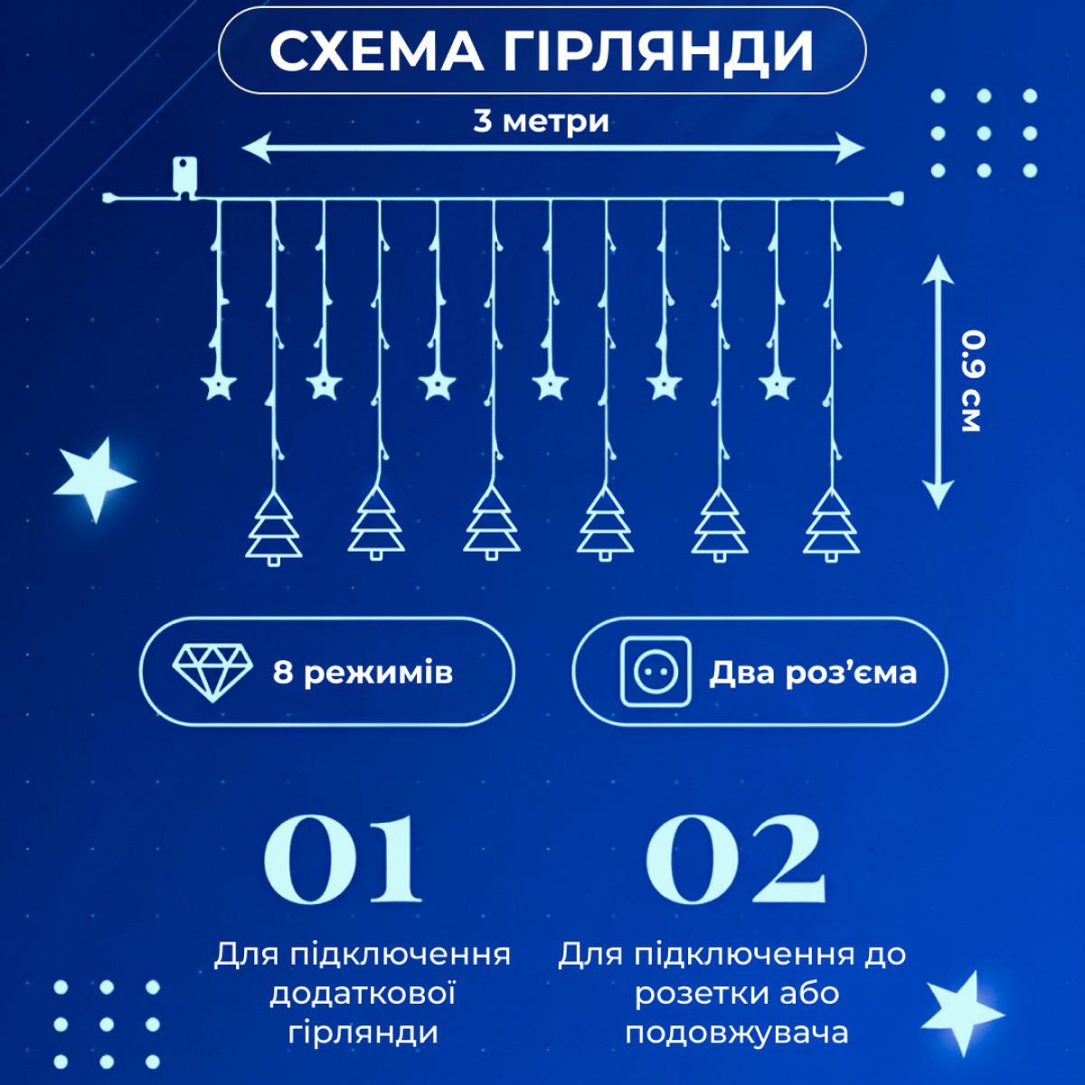 Гирлянда штора светодиодная GarlandoPro звезда и елка 120LED 3х0,9 м 8 режимов Синий - фото 4