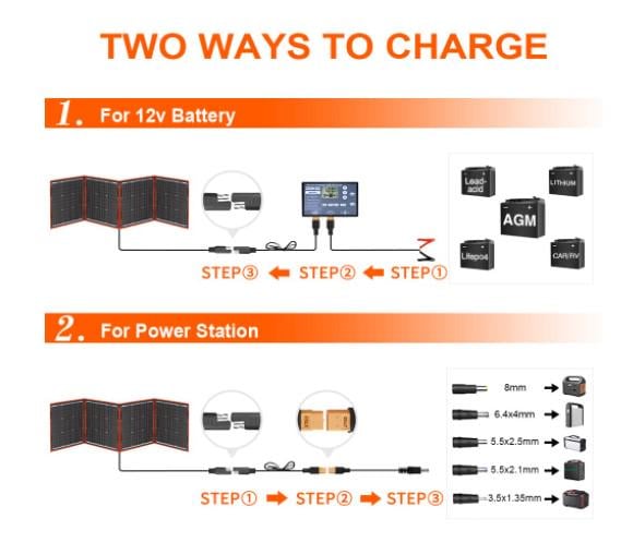 Солнечная панель DOKIO 160 W 12 V складной контроллер влагозащита - фото 8