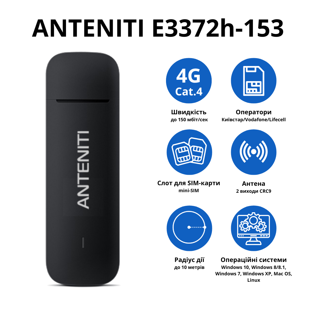 Модем USB ANTENITI E3372h-153 - фото 2 Модем USB ANTENITI E3372h-153 - фото 2