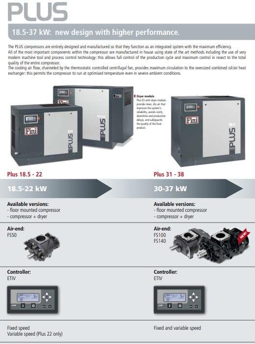 Компрессор роторный винтовой FINI Plus 18.5-10 без рессивера 2500 л/м 10 бар - фото 9