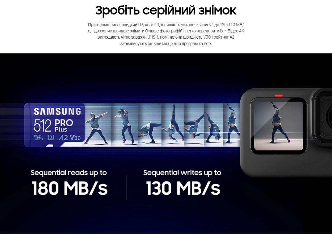 Карта памяти Samsung 512 GB PRO Plus 2023 microSDXC UHS-I U3 V30 A2 + картридер (MB-MD512SB) - фото 5