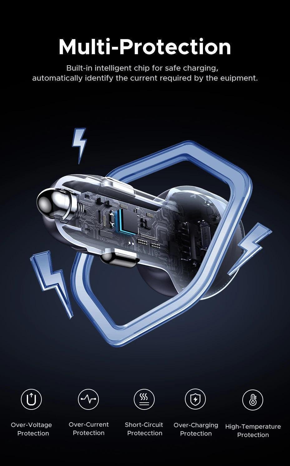 Зарядное устройство для автомобильного Ugreen 30W 3 порта 2xUSB-C Темно-серый (45843) - фото 2