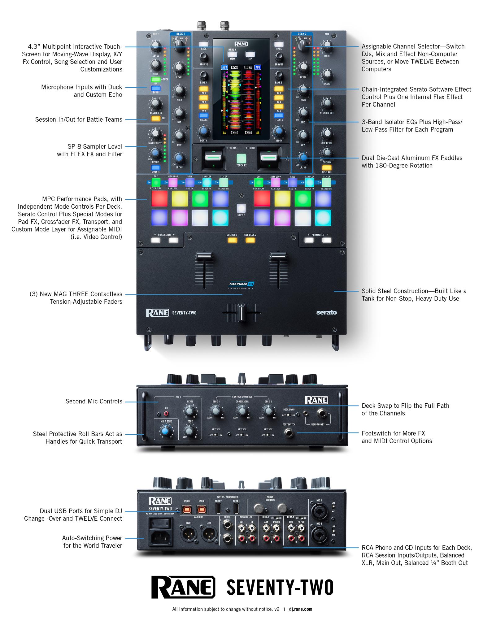 Микшер Rane Dj Seventy-Two (0025) - фото 4