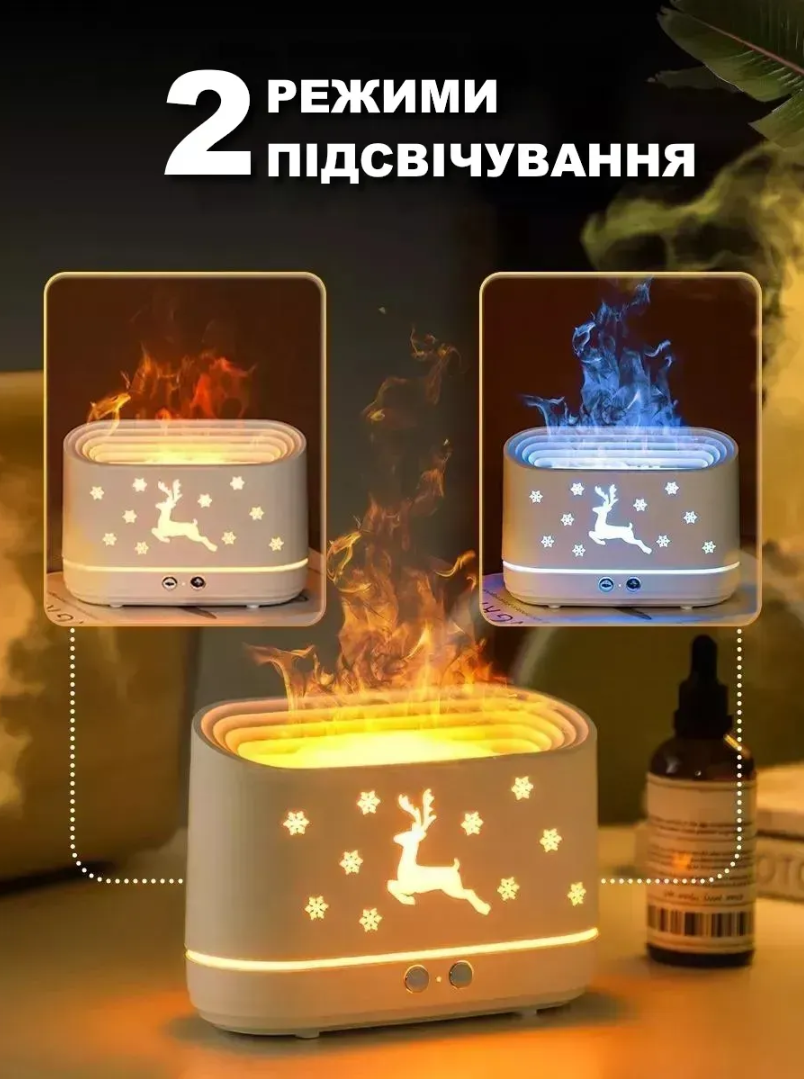 Зволожувач повітря EL-JS1 з ефектом полум'я (28794740) - фото 7 Зволожувач повітря EL-JS1 з ефектом полум'я (28794740) - фото 7