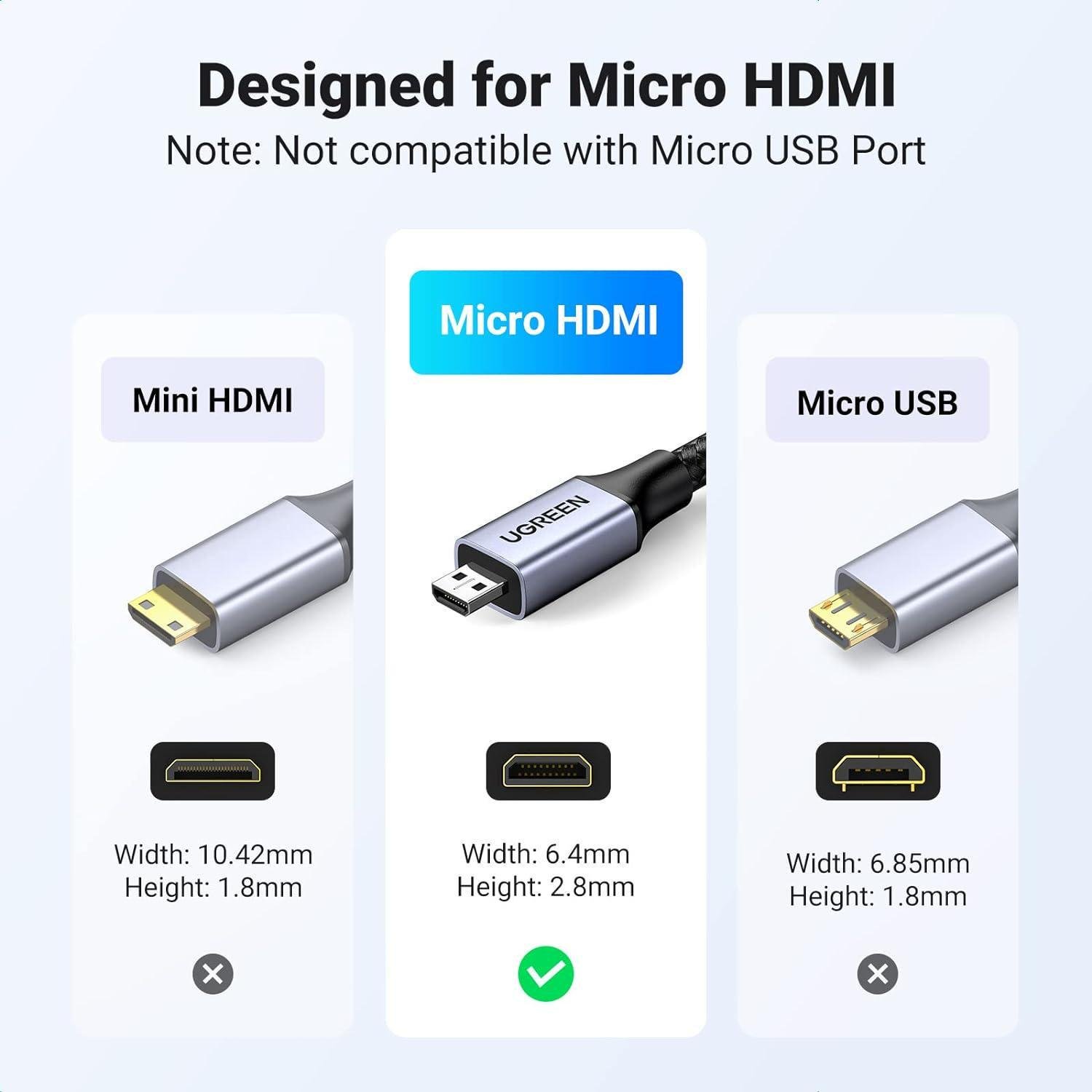 Кабель двонаправлений UGREEN micro HDMI-HDMI 2.1 8K 60Hz 4K 144Hz 1080P 240Hz 48 Гбіт/с HDR 10+ eARC HDMI-C на HDMI-A 2 м Чорний (15517) - фото 5