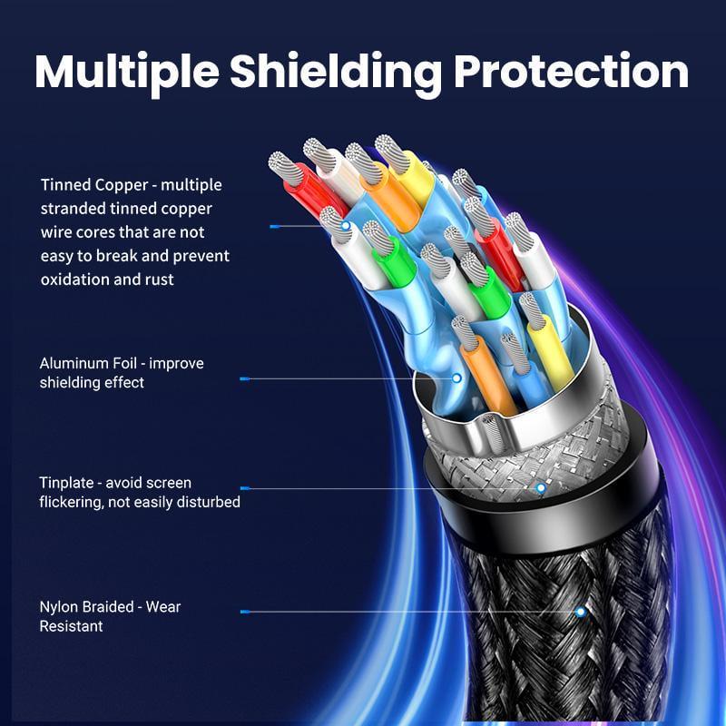 Кабель UGREEN DisplayPort 1.4 8K 60Hz 4K 240Hz 2K 240Hz 1080p 240Hz 32.4 Гбіт/с VESA DP G-Sync Free Sync HDR 10+ 3 м Чорний (25906) - фото 9 Кабель UGREEN DisplayPort 1.4 8K 60Hz 4K 240Hz 2K 240Hz 1080p 240Hz 32.4 Гбіт/с VESA DP G-Sync Free Sync HDR 10+ 3 м Чорний (25906) - фото 9