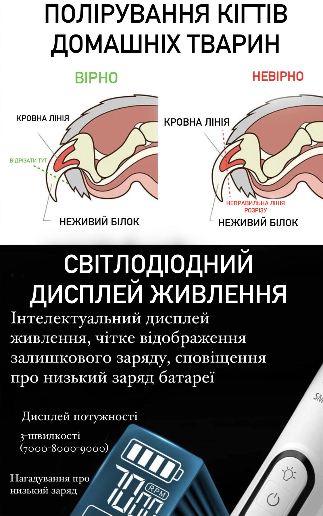 Гріндер точилка Smehnser M5 бездротовий на акумуляторі для шліфування кігтів собак і котів - фото 6