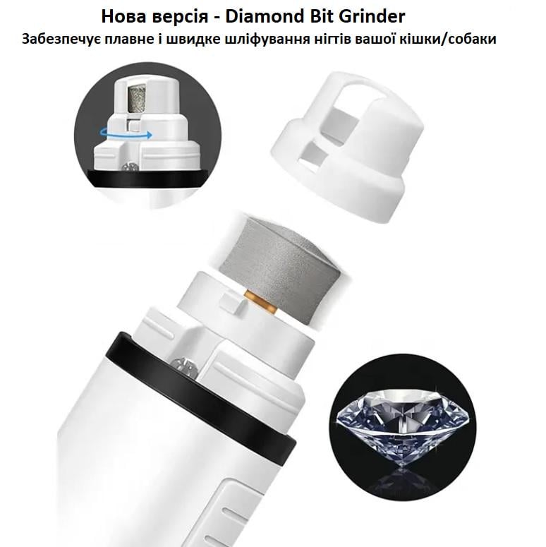 Точилка аккумуляторная Yilidog X3 на 3 скорости для шлифования когтей животных Белый (10210) - фото 5 Точилка аккумуляторная Yilidog X3 на 3 скорости для шлифования когтей животных Белый (10210) - фото 5