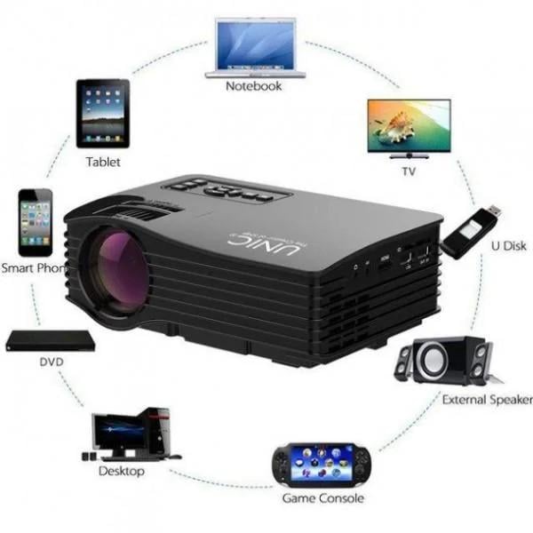 Проектор мультимедийный Projector PRO-UC40 W884 Unic Lid Черный - фото 3