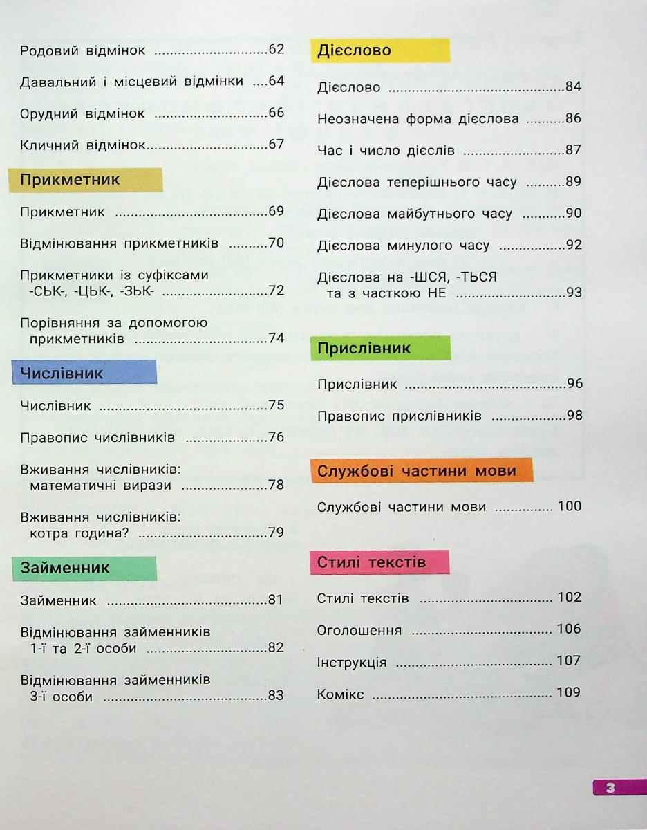 Рабочая тетрадь "Великий зошит з української мови 4 клас Довідник-практикум НУШ" (9789669454034) - фото 2 Рабочая тетрадь "Великий зошит з української мови 4 клас Довідник-практикум НУШ" (9789669454034) - фото 2