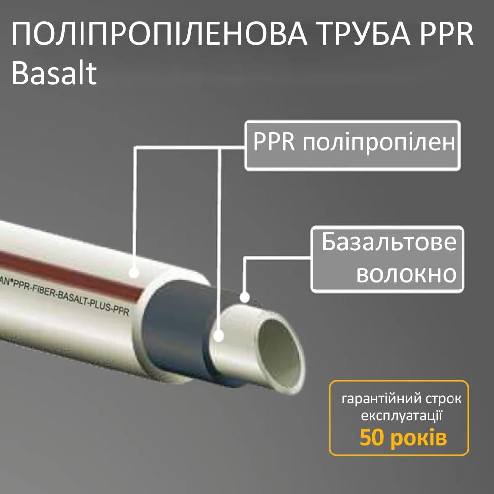 Труба полипропиленовая SANTAN Basalt 32 мм PPR-Basalt-PPR (113764) - фото 2