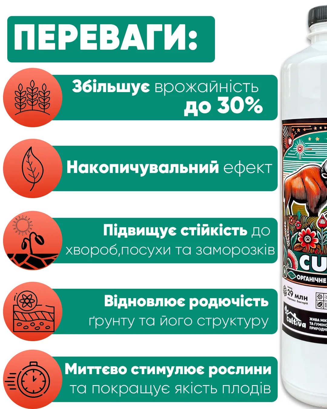 Удобрение органическое Культин с гуминовыми веществами и микроорганизмами 1 л (king20) - фото 4 Удобрение органическое Культин с гуминовыми веществами и микроорганизмами 1 л (king20) - фото 4