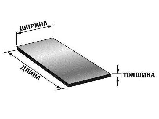 Пластина крепежная Spec 65x180x2 мм (3MU00500000065A800) - фото 2