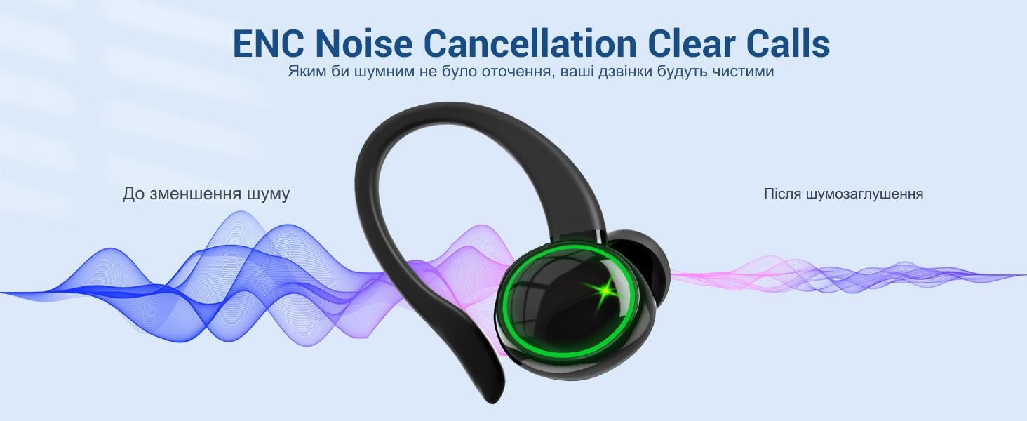 Наушники с креплением на ушах TWS EDYELL V5 (7005) - фото 6