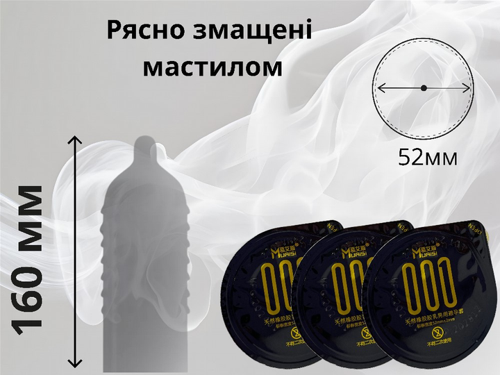 Презервативи Muaisi 001 ультратонкі 3 шт. Black (ROZ6400230547) - фото 3