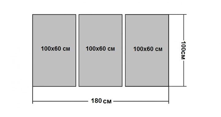 Картина модульная на холсте DK Карта мира в коричневых тонах 100x180 см (MK30044 X) - фото 5