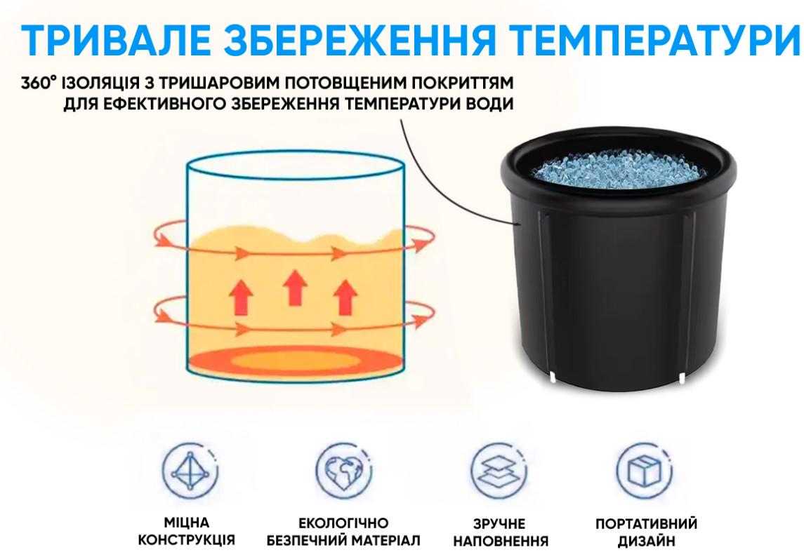 Каркасная ледяная крио ванна EasyFit круглый оздоровительный бассейн (EF-2306) - фото 5 Каркасная ледяная крио ванна EasyFit круглый оздоровительный бассейн (EF-2306) - фото 5